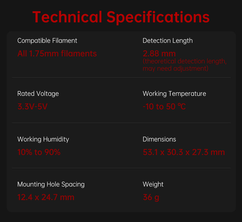 BIGTREETECH SFS V2.0 Smart Filament Sensor