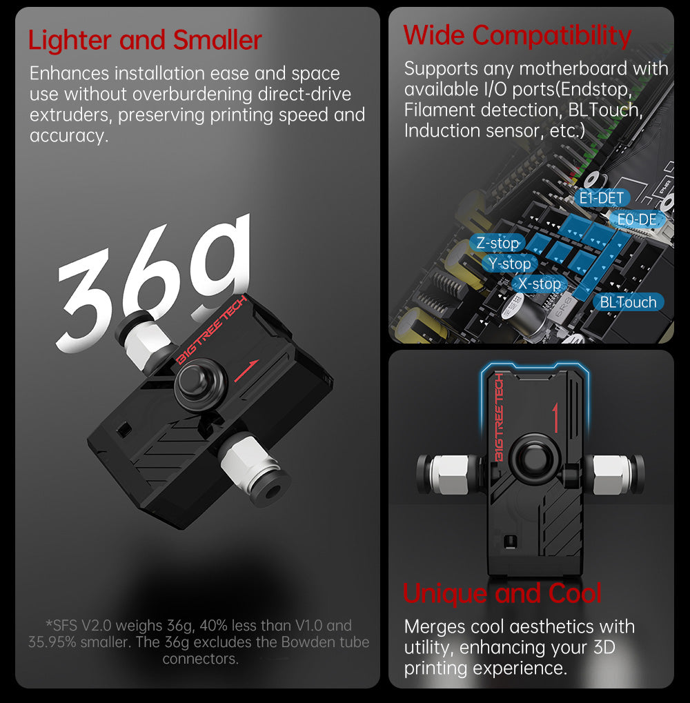 BIGTREETECH SFS V2.0 Smart Filament Sensor
