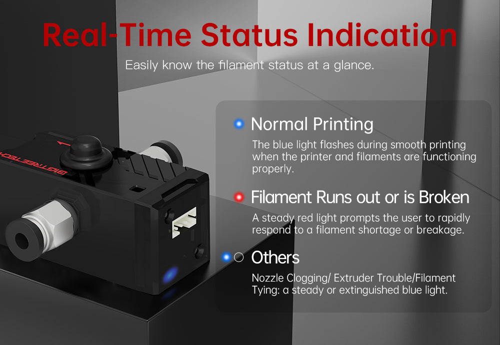 BIGTREETECH SFS V2.0 Smart Filament Sensor