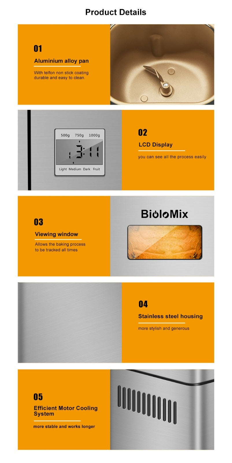 Biolomix BBM013 Stainless Steel 19 In 1 Automatic Bread Maker