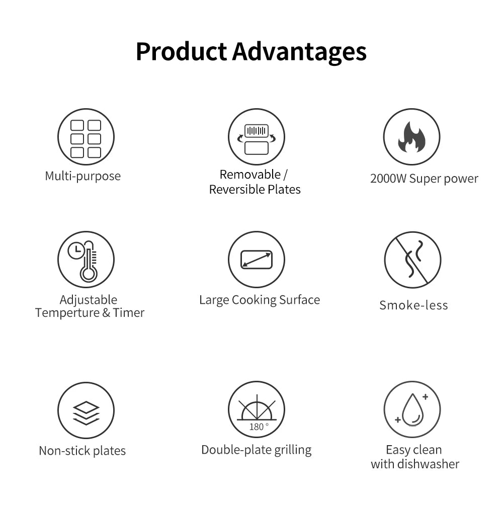 BioloMix BCG02D 2000W Electric Contact Grill, Removable/Reversible & Non-stick Plates, Smokeless, LCD Display & Digital Control, Opens 180 Degree