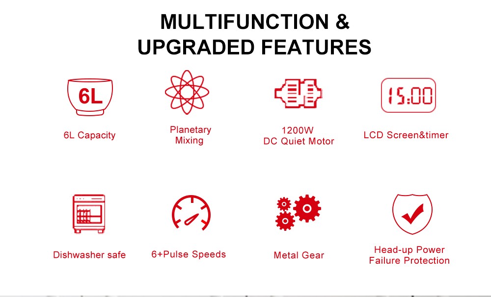 BioloMix BM601 1200W Kitchen Food Stand Mixer, Cream Egg Whisk, Cake Dough Kneader, 6L Capacity, Stainless Steel Bowl, 6-Speed, LED Display - Grey