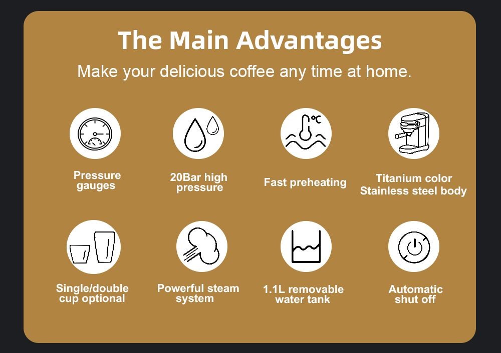 BioloMix CM7008 Semi-Automatic Espresso Coffee Maker with Milk Steam Frother Wand, 20 Bar Pressure, 1.1L Water Tank, Single/Double Cup