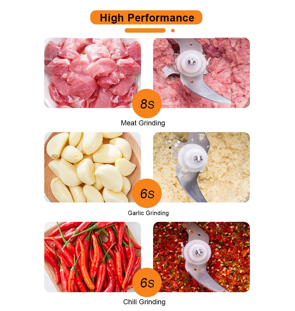 BioloMix CP615 Electric Meat Grinder Chopper, Low/High 2 Speeds, 500W Motor, 2L Large Capacity