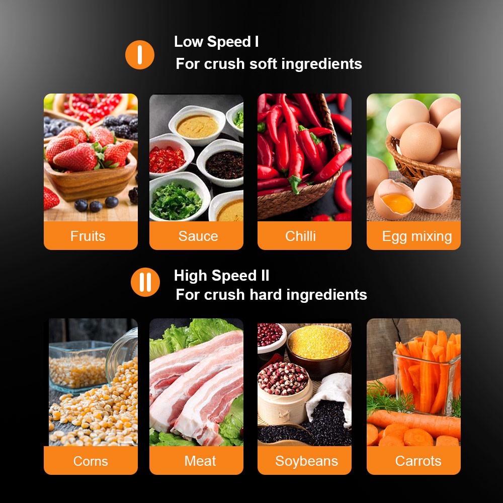 BioloMix CP615 Electric Meat Grinder Chopper, Low/High 2 Speeds, 500W Motor, 2L Large Capacity