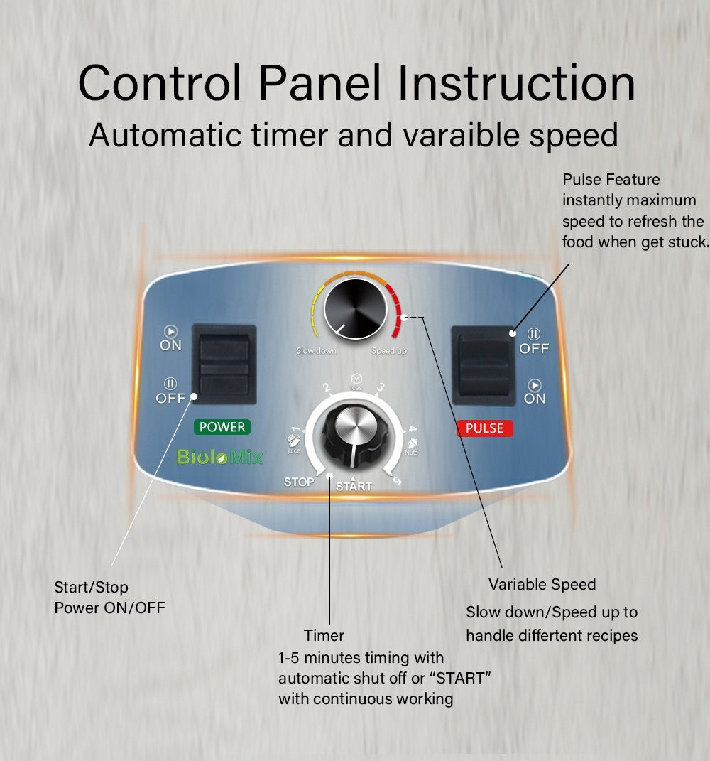 BioloMix T5200 3HP 2200W Timer Blender, Fruit Food Mixer Juicer, 2L Capacity, BPA Free