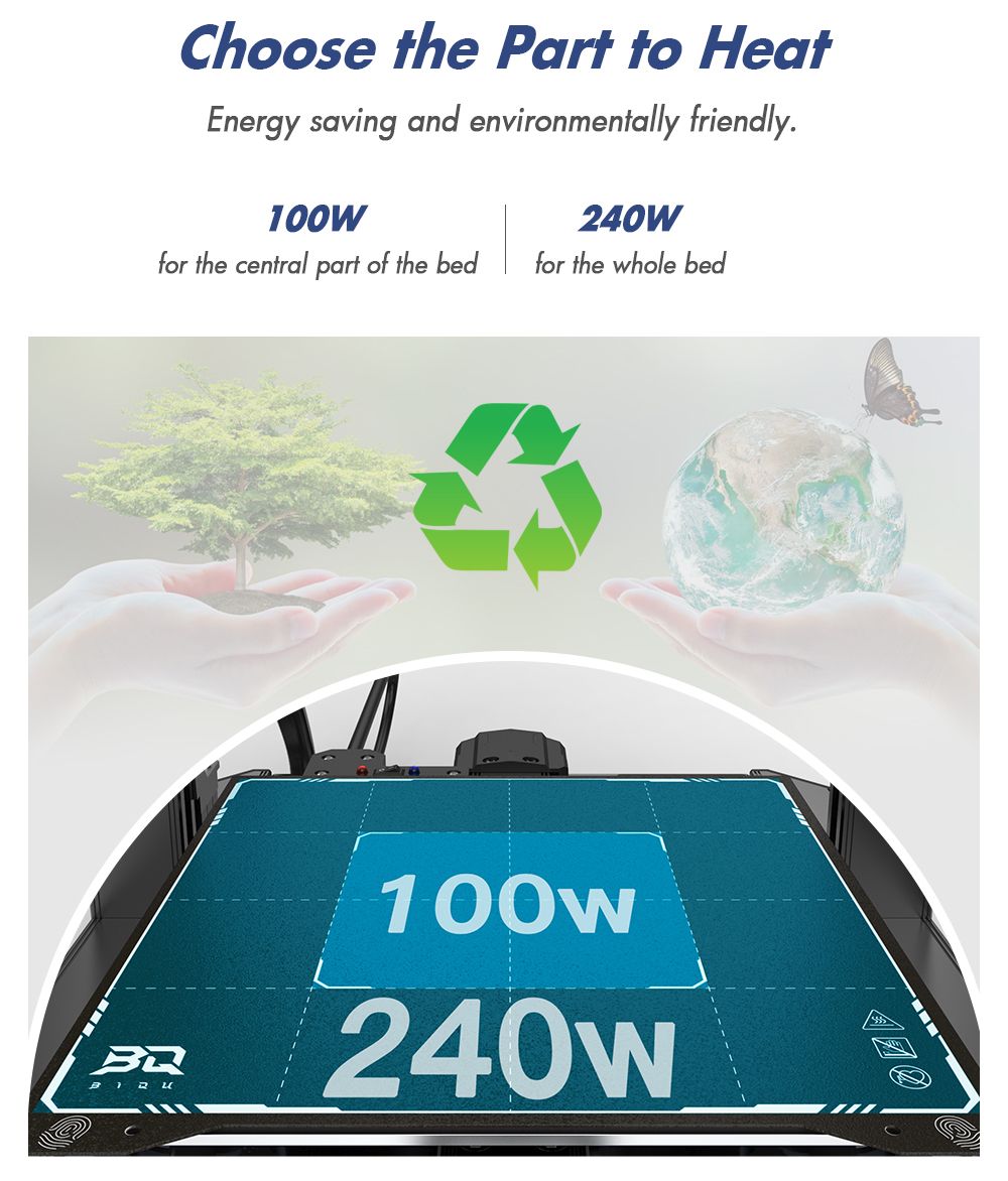 BIQU Hurakan 3D Printer, Klipper Firmware, Auto Leveling, Built-in Microprobe, Partitioned Hotbed, Silent Printing, Filament Runout Sensor, WiFi Remote Control, 220x220x270mm