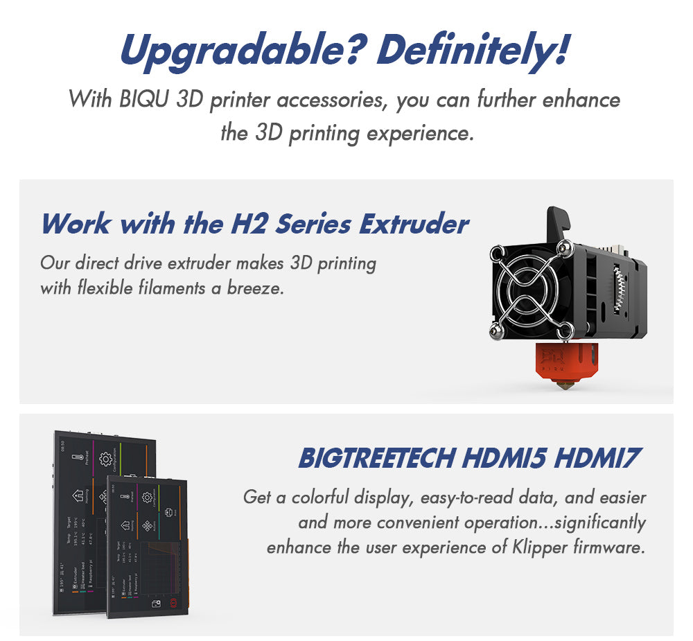 BIQU Hurakan 3D Printer, Klipper Firmware, Auto Leveling, Built-in Microprobe, Partitioned Hotbed, Silent Printing, Filament Runout Sensor, WiFi Remote Control, 220x220x270mm