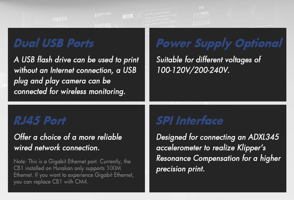 BIQU Hurakan 3D Printer, Klipper Firmware, Auto Leveling, Built-in Microprobe, Partitioned Hotbed, Silent Printing, Filament Runout Sensor, WiFi Remote Control, 220x220x270mm