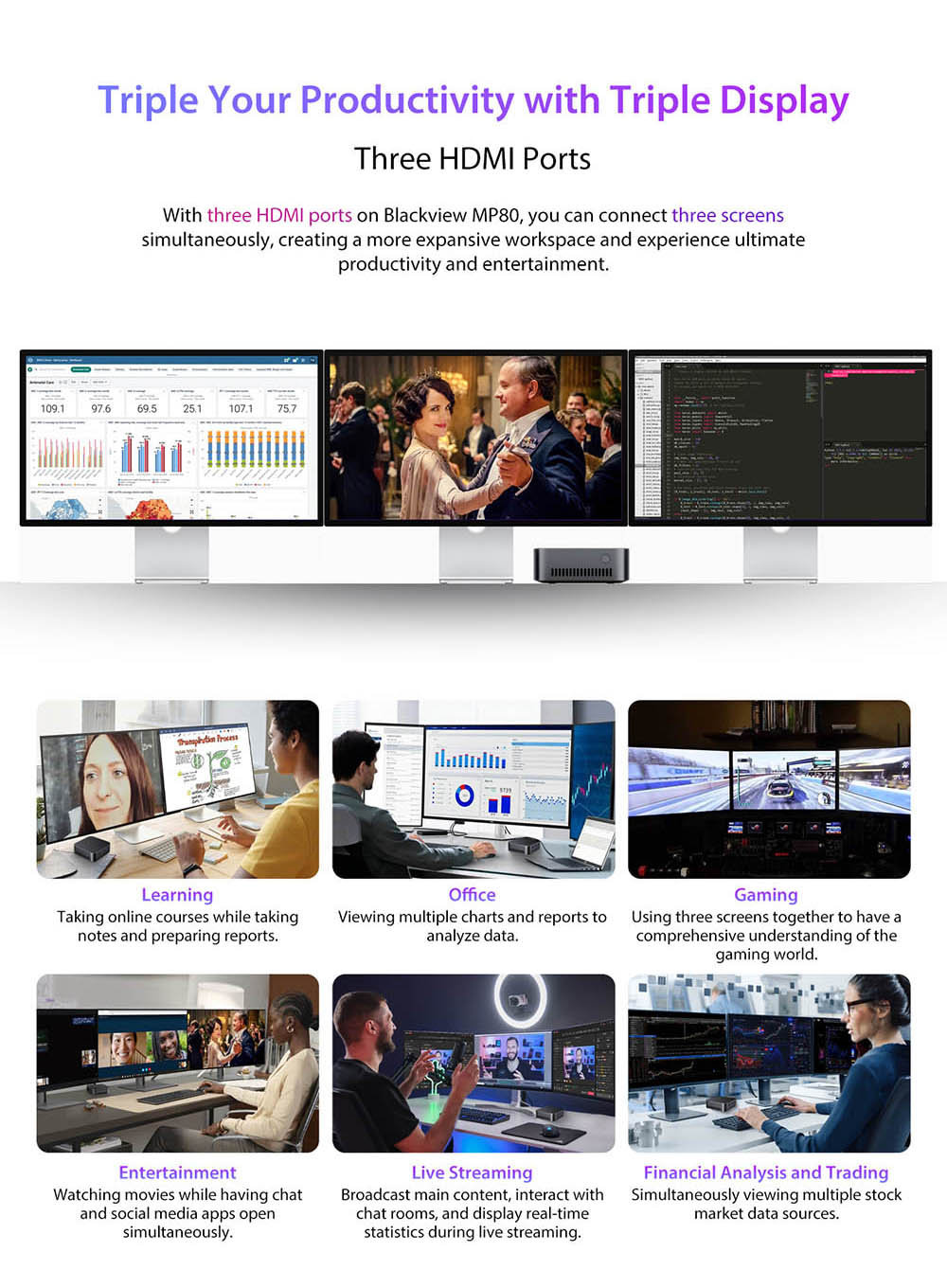 Blackview MP80 Mini PC, Intel N95 4 Cores Up to 3.4GHz, 16GB LPDDR5 RAM 512GB SSD, 3*HDMI Triple Screen Display, 2.4/5GHz Dual-band WiFi Bluetooth 4.2, 3*USB 3.0, 2*RJ45, 1*3.5mm HP/MIC TRRS