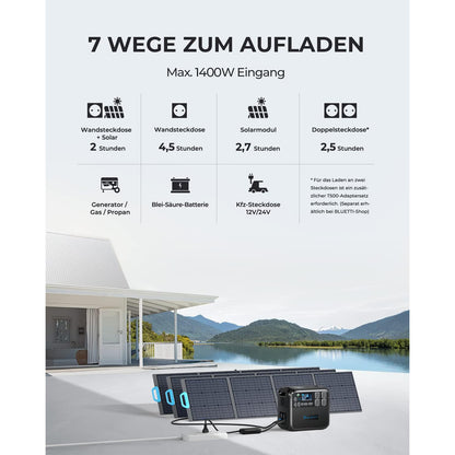 BLUETTI AC200MAX 2200W Portable Power Station, 2048Wh LiFePO4 Battery Solar Generator, with 4 2200W AC Sockets (4800W Peak), Expandable to 8192Wh, Pure Sine Wave, 30A RV Output, Power Storage Emergency Generator for Outdoor, App Control - EU Plug