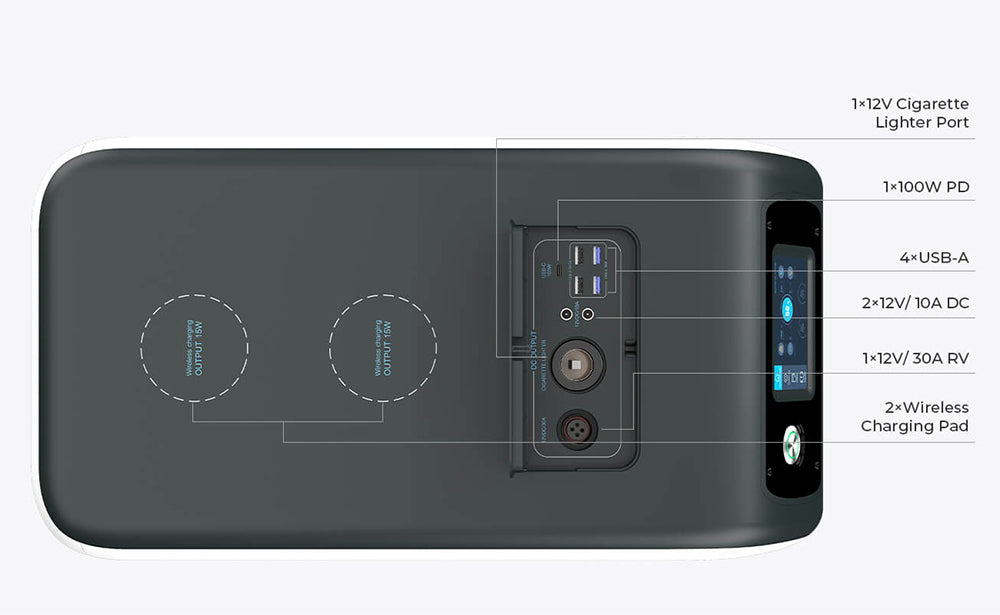 BLUETTI EP500 Portable Power Station, 5100Wh LiFePO4 Battery Solar Generator, 2000W AC Output, Seamless UPS, 15W Wireless Charging, App Control - EU Plug