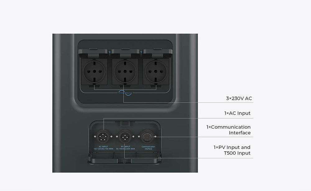 BLUETTI EP500 Portable Power Station, 5100Wh LiFePO4 Battery Solar Generator, 2000W AC Output, Seamless UPS, 15W Wireless Charging, App Control - EU Plug