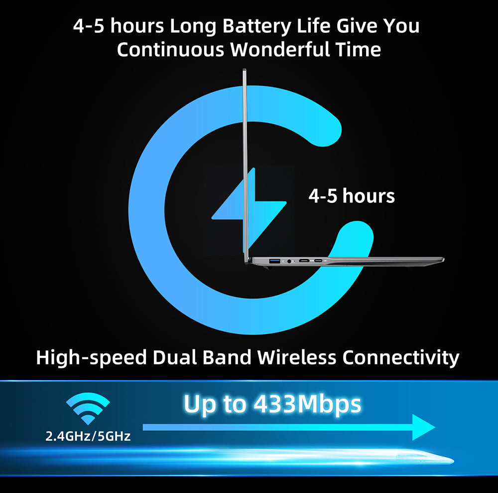 BMAX X15 Pro Laptop, 15.6 inch 1920*1080 IPS Screen, Intel N95 4 Cores Max 3.4GHz, 16GB RAM 512GB SSD, WiFi 5 Bluetooth 5.0, 5000mAh Battery, 1*Type-C, 2*USB3.2, 1*Mini HDMI, 1*Micro SD Slot, 1*Headset Jack, Full-size Keyboard