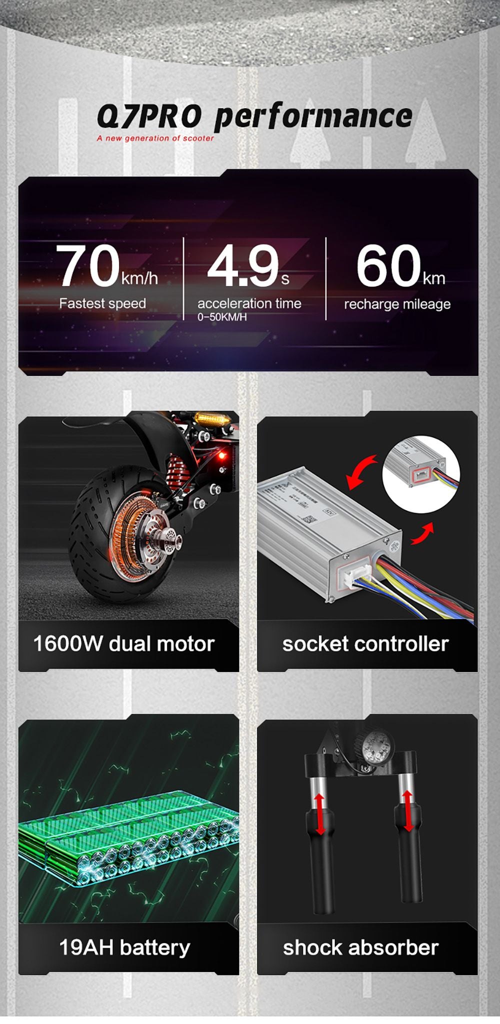 BOYUEDA Q7 Pro Electric Scooter, 2*1600W Motor, 52V 19AH Battery, 10-inch Tire, 70km/h Max Speed, 70km Range, Dual Hydraulic Disc Brakes, Front Hydraulic Shock Absorber & Rear Spring Shock Absorber, APP Control