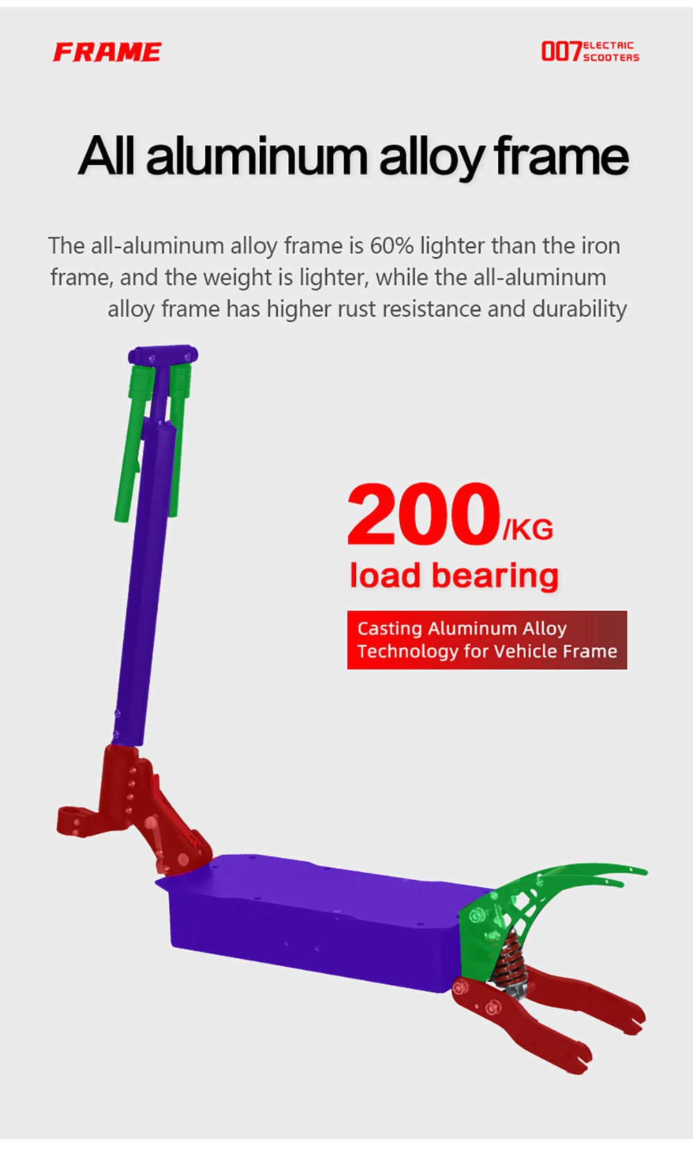 BOYUEDA Q7 Pro Electric Scooter, 2*1600W Motor, 52V 19AH Battery, 10-inch Tire, 70km/h Max Speed, 70km Range, Dual Hydraulic Disc Brakes, Front Hydraulic Shock Absorber & Rear Spring Shock Absorber, APP Control