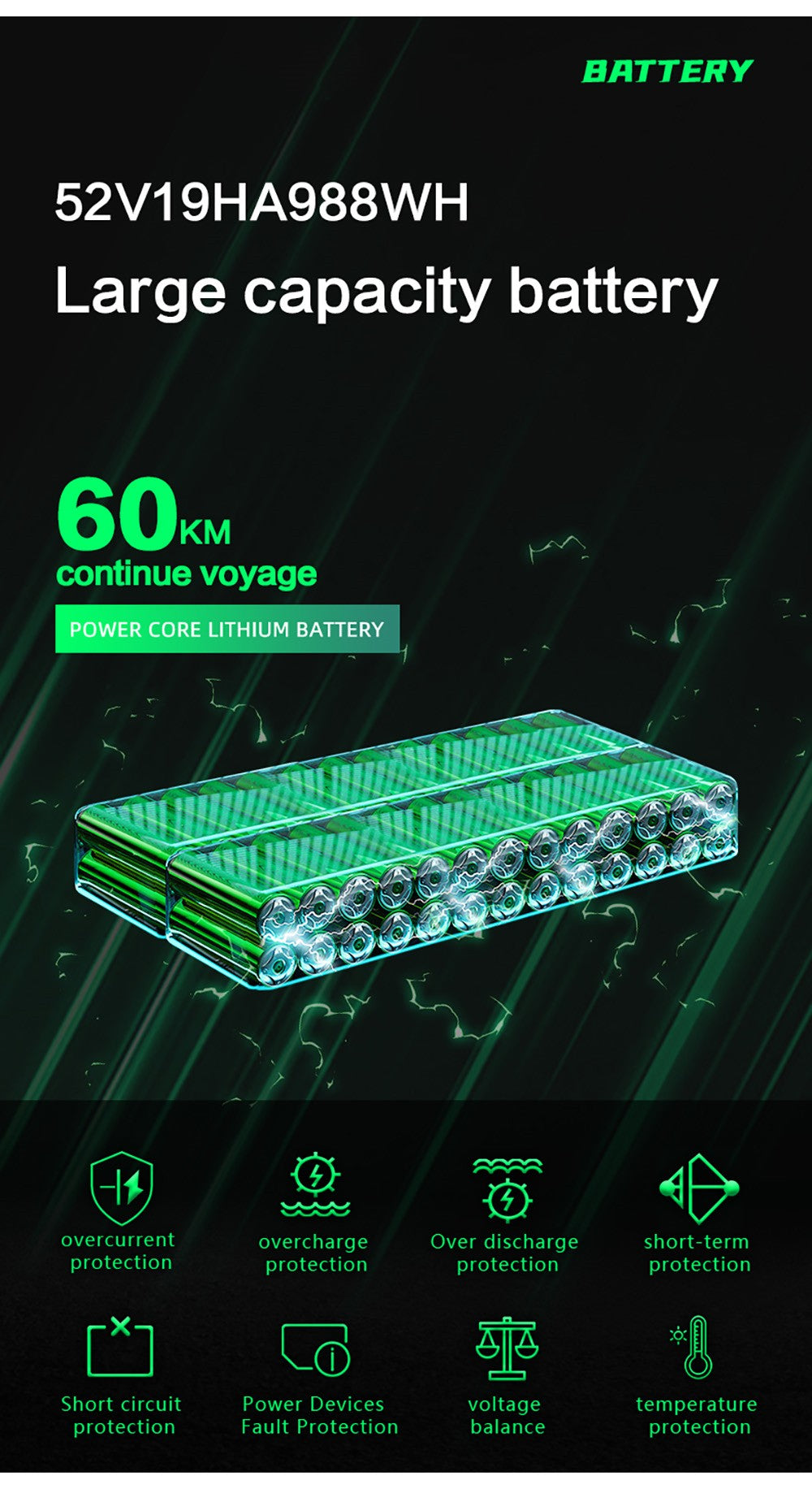 BOYUEDA Q7 Pro Electric Scooter, 2*1600W Motor, 52V 19AH Battery, 10-inch Tire, 70km/h Max Speed, 70km Range, Dual Hydraulic Disc Brakes, Front Hydraulic Shock Absorber & Rear Spring Shock Absorber, APP Control