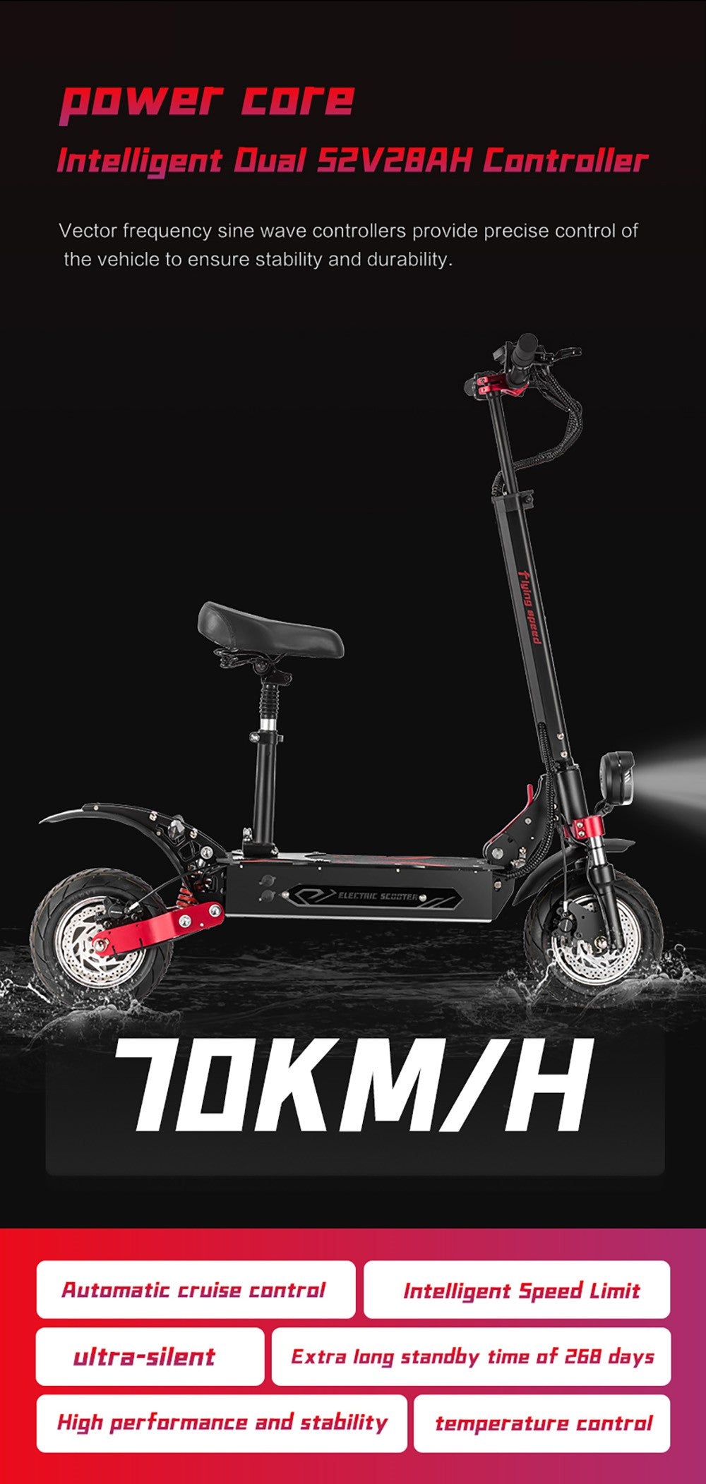 BOYUEDA Q7 Pro Max Electric Scooter, 1600W*2 Motor, 52V 28AH Battery, 10-inch Tire, 70km/h Max Speed, 110km Range, Dual Hydraulic Disc Brakes, Front Hydraulic Shock Absorber & Rear Spring Shock Absorber, LCD Display