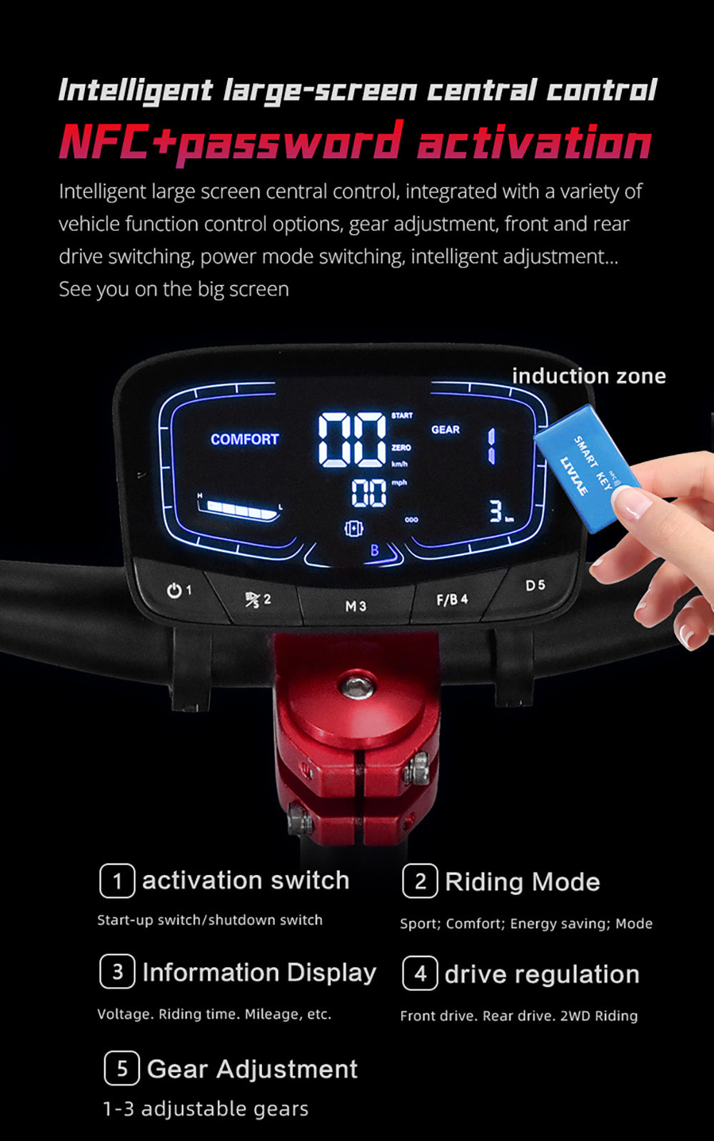 BOYUEDA Q7 Pro Max Electric Scooter, 1600W*2 Motor, 52V 28AH Battery, 10-inch Tire, 70km/h Max Speed, 110km Range, Dual Hydraulic Disc Brakes, Front Hydraulic Shock Absorber & Rear Spring Shock Absorber, LCD Display