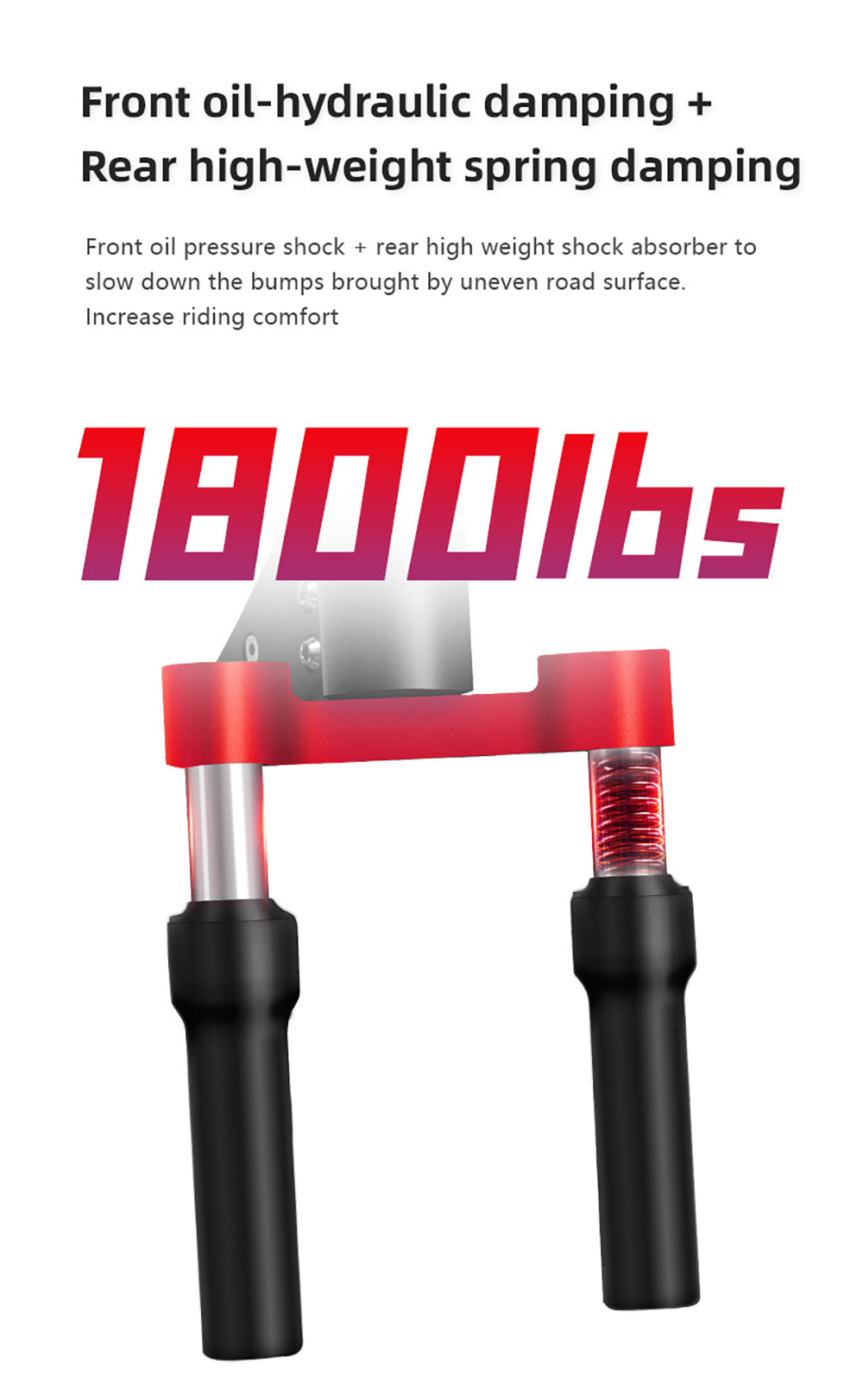 BOYUEDA Q7 Pro Max Electric Scooter, 1600W*2 Motor, 52V 28AH Battery, 10-inch Tire, 70km/h Max Speed, 110km Range, Dual Hydraulic Disc Brakes, Front Hydraulic Shock Absorber & Rear Spring Shock Absorber, LCD Display