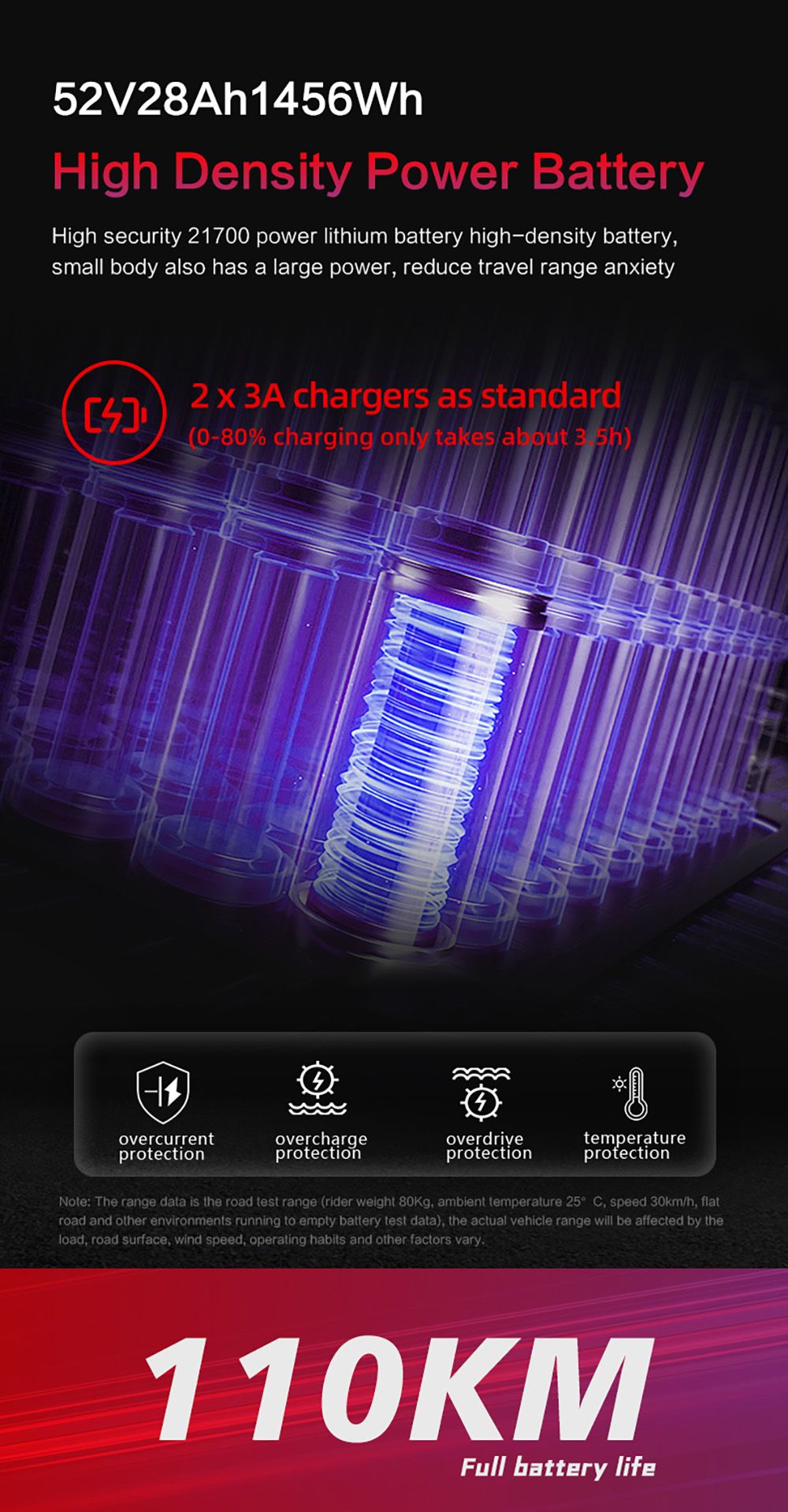 BOYUEDA Q7 Pro Max Electric Scooter, 1600W*2 Motor, 52V 28AH Battery, 10-inch Tire, 70km/h Max Speed, 110km Range, Dual Hydraulic Disc Brakes, Front Hydraulic Shock Absorber & Rear Spring Shock Absorber, LCD Display