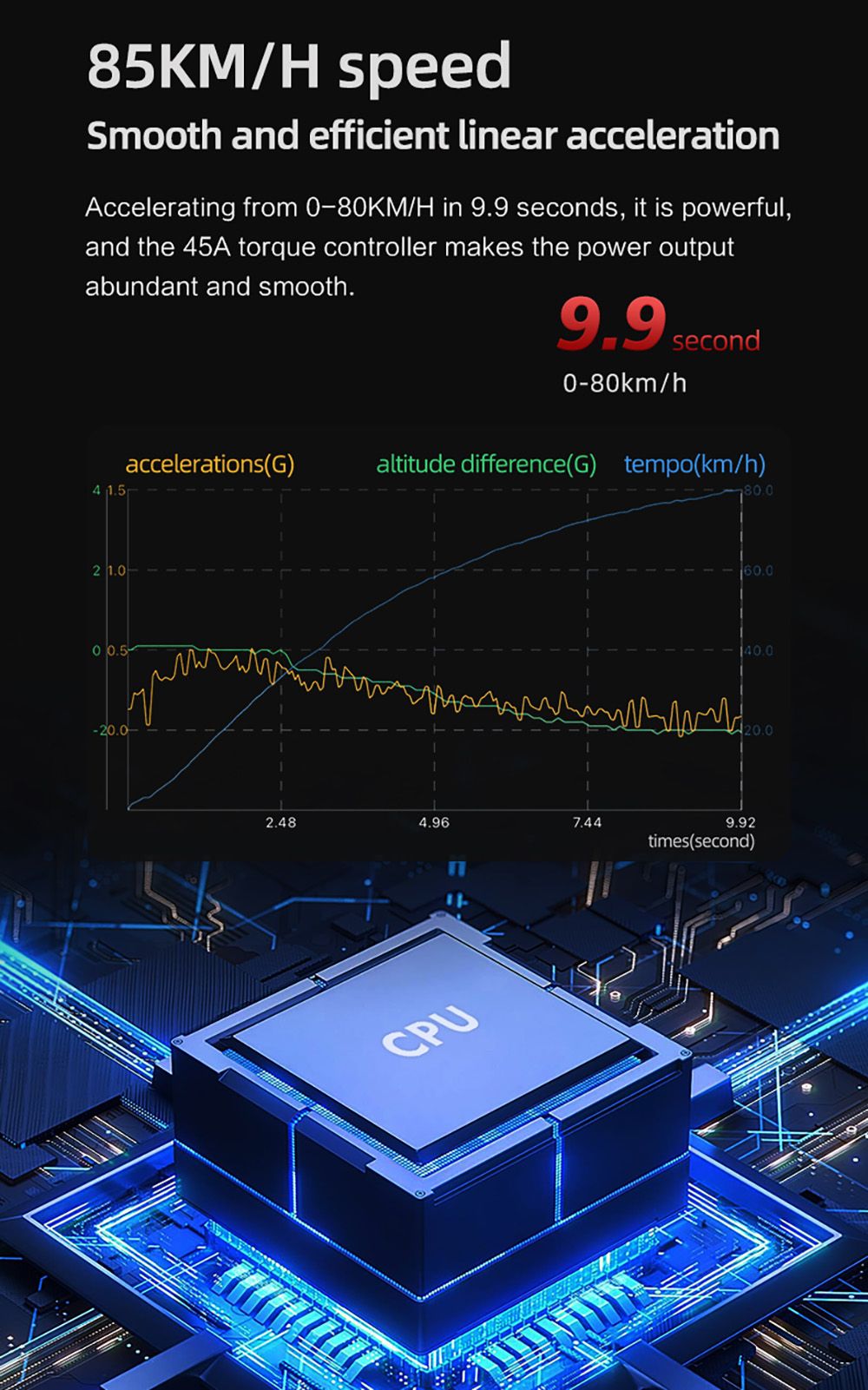 BOYUEDA S3-11 Electric Scooter, 2*3000W Motor, 60V 38AH Battery, 11-inch Tire, 85km/h Max Speed, 120km Range, Dual Hydraulic Disc Brakes, Hydraulic Shock Absorber, LCD Display