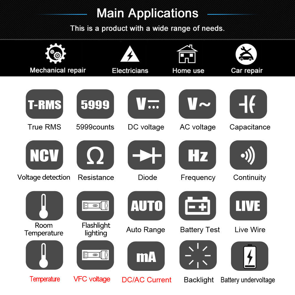 BSIDE A2X Intelligent Digital Multimeter, USB Charging, Color LCD Screen, Rechargeable Li-ion Battery, Bright LED Flashlight, Amp Smart Identification