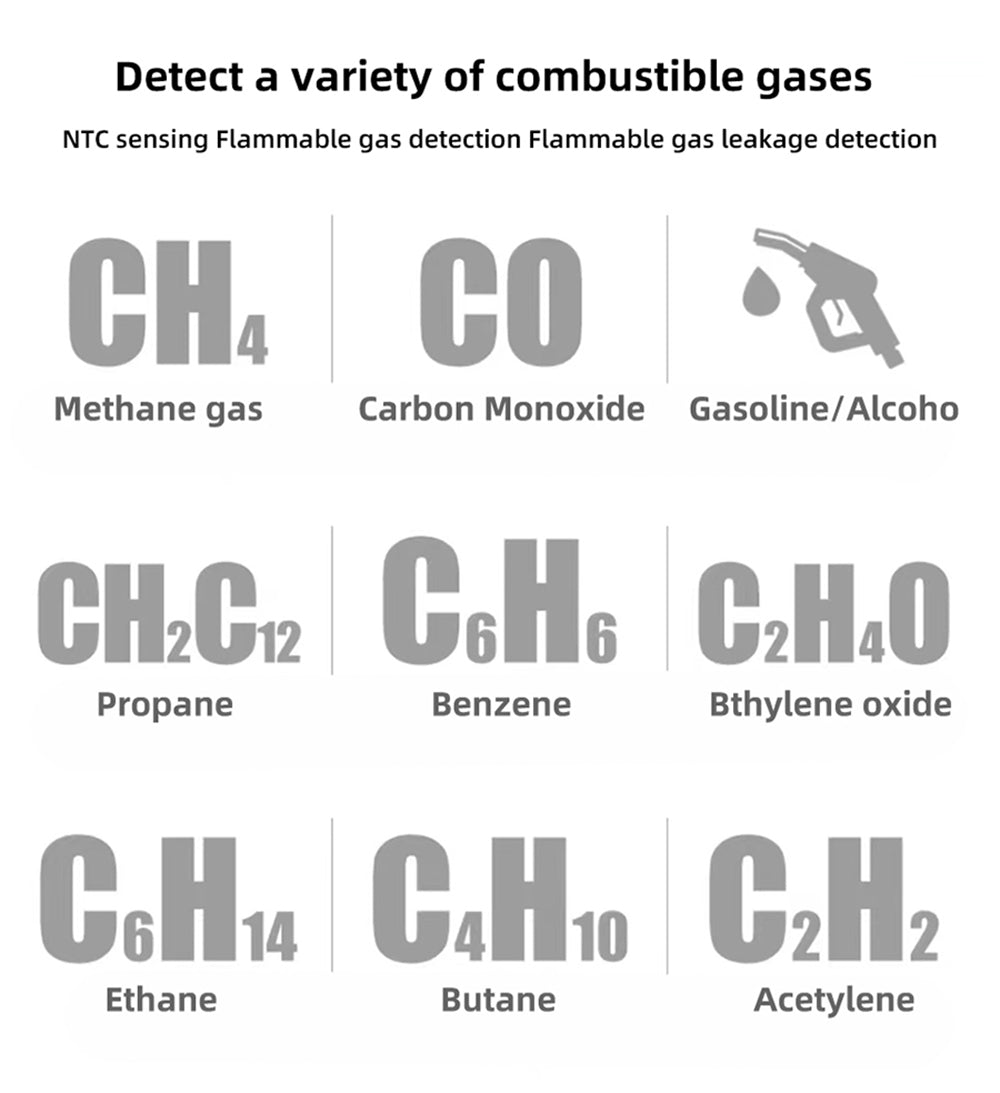 BSIDE G1 Combustible Gases Leak Detector, Natural Gases Leakage Detection, LCD Display with Backlight, Sound & Light & Vibration Alarm, without Bag