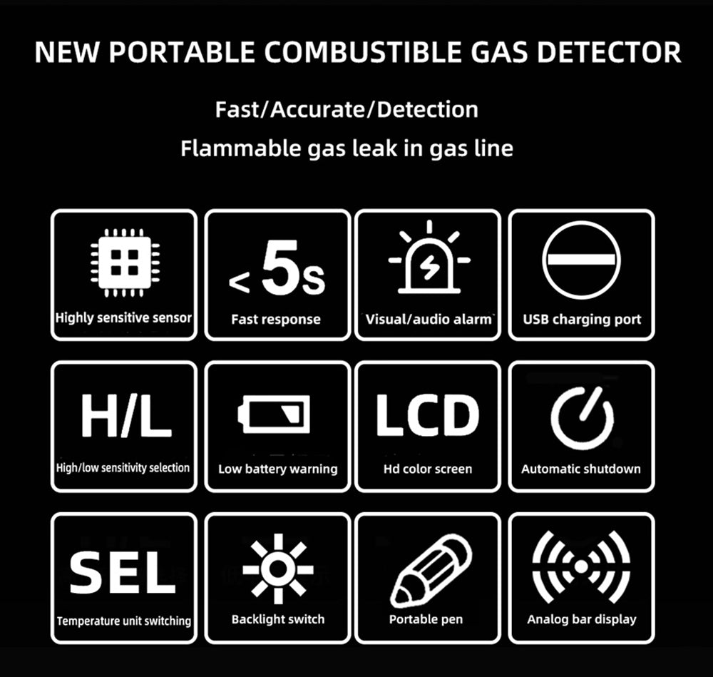 BSIDE G1 Combustible Gases Leak Detector, Natural Gases Leakage Detection, LCD Display with Backlight, Sound & Light & Vibration Alarm, without Bag