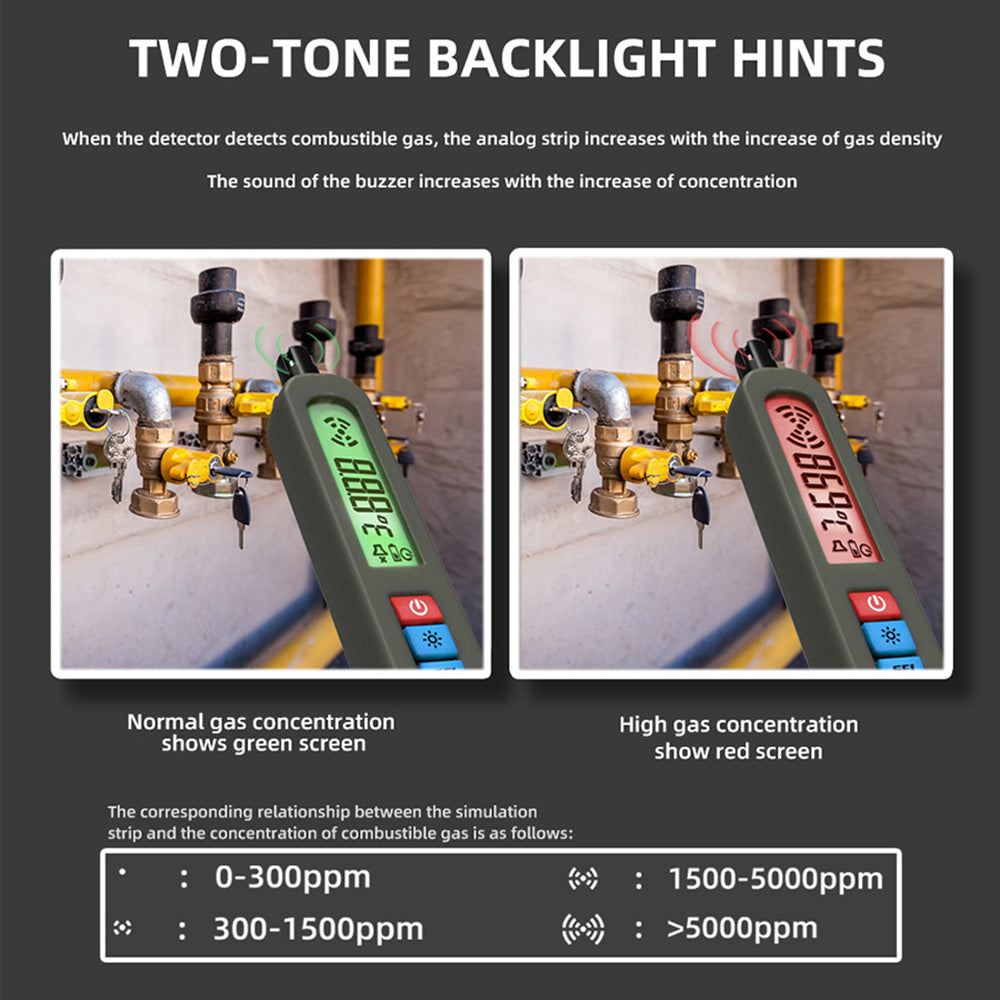 BSIDE G1 Combustible Gases Leak Detector, Natural Gases Leakage Detection, LCD Display with Backlight, Sound & Light & Vibration Alarm, without Bag