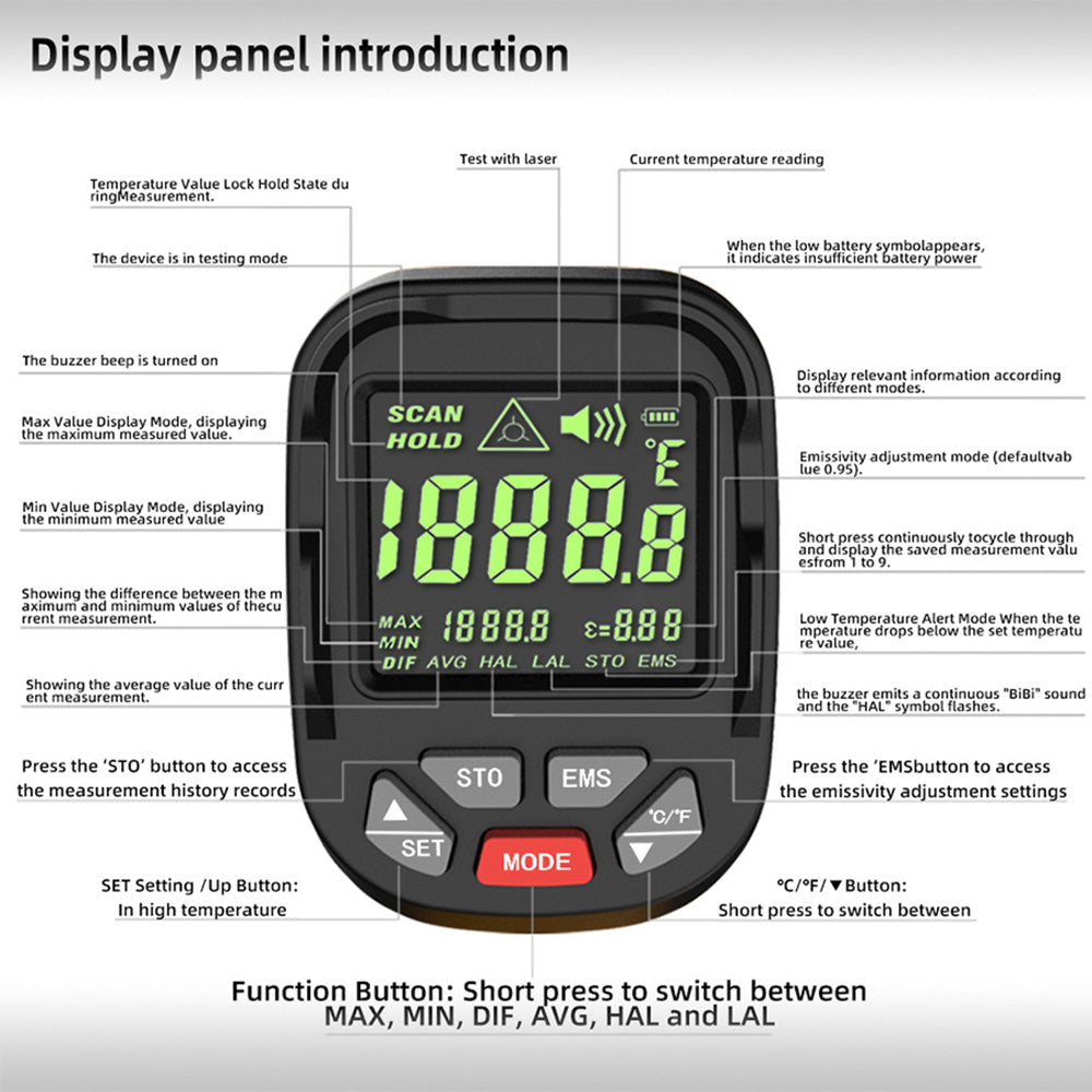 BSIDE H3 Infrared Thermometer Gun, -58℉—2552℉ Non-contact Handheld Digital Laser Industrial Temperature Measuring Tester, Yellow, No Battery