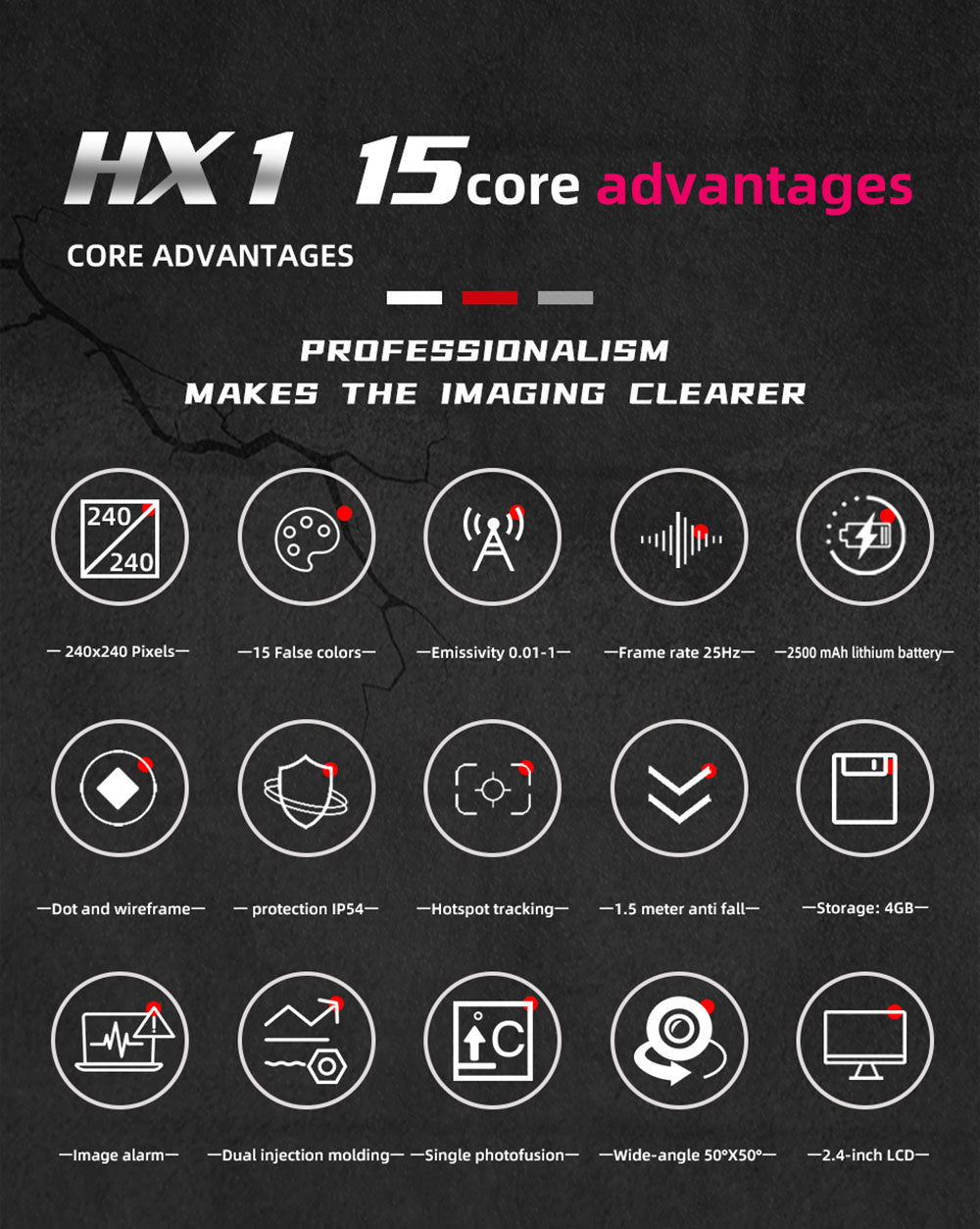 BSIDE HX1 Infrared Thermal Imager, 240*240P, 2.4 Inch LCD Screen, IP54 Protection
