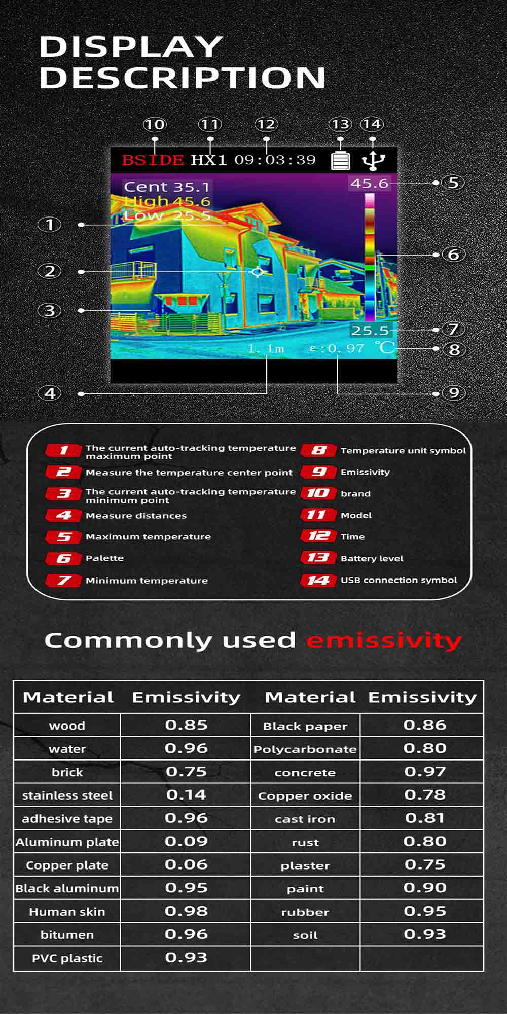 BSIDE HX1 Infrared Thermal Imager, 240*240P, 2.4 Inch LCD Screen, IP54 Protection