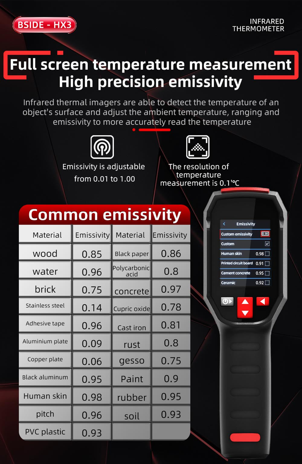 BSIDE HX3 Infrared Thermal Imaging Camera, 2.4-inch TFT LCD, 240 x 240 Resolution, -20°C to 550°C Tempearture Range, for Home Inspection HVAC Electrical