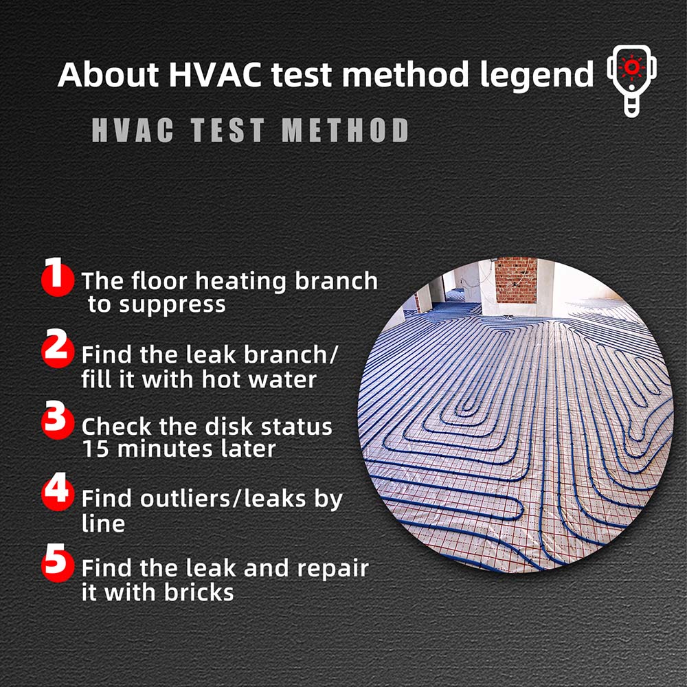 BSIDE HX3 Infrared Thermal Imaging Camera, 2.4-inch TFT LCD, 240 x 240 Resolution, -20°C to 550°C Tempearture Range, for Home Inspection HVAC Electrical