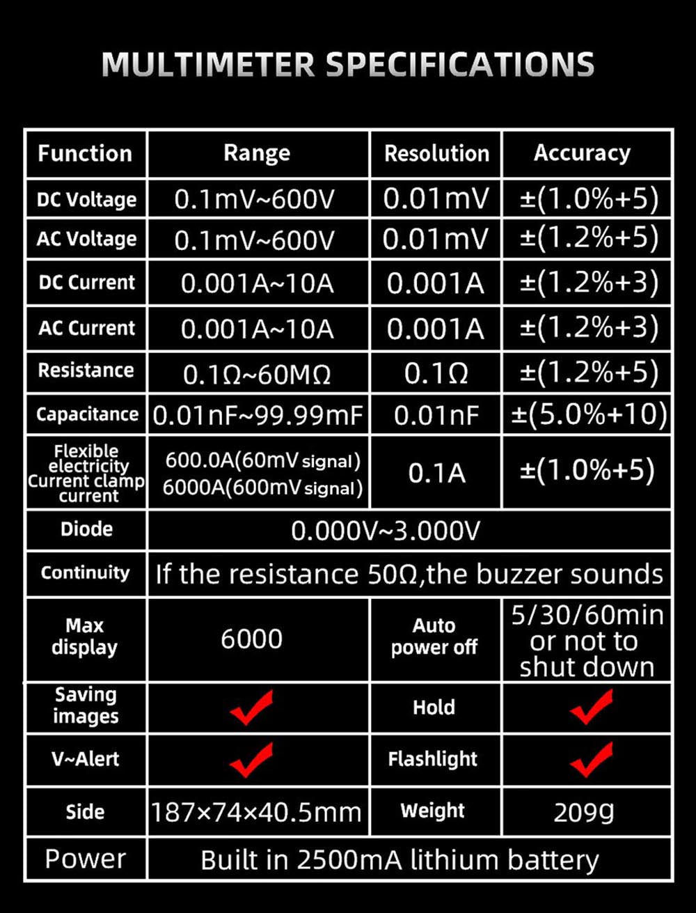 BSIDE O1X 3 in 1 Oscilloscope Multimeter Electric Pen, 10MHz Bandwidth, 2.8 inch TFT Color Screen, 2000mAh Lithium Battery, LED Flashlight