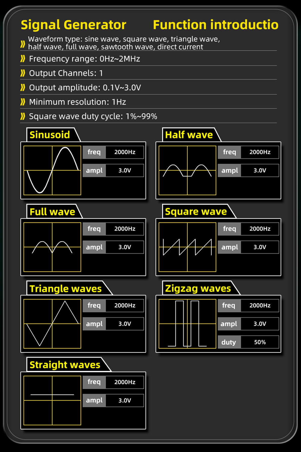 BSIDE O2 Dual Channel Oscilloscope, 50MHz Bandwidth, Real-time Sampling Rate 250MSa/s, 3.98-inch TFT LCD Display, 7 Signal Waveforms