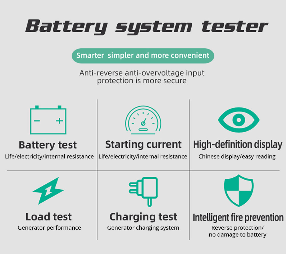 BSIDE Q11 Car Battery Tester, 12V 24V Digital Checker, CCA Lead Acid Battery Analyzer, 3Ah-200Ah Professional Automatic Detect Diagnostic Tool