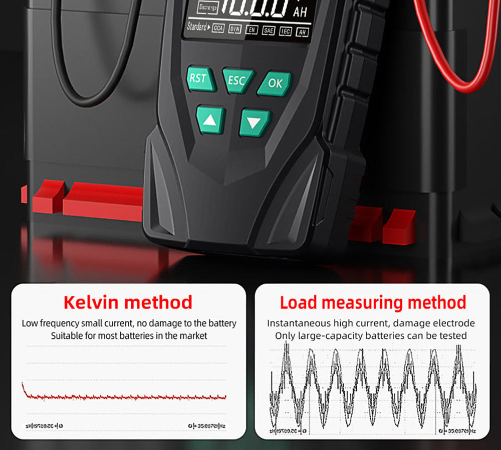 BSIDE Q11 Car Battery Tester, 12V 24V Digital Checker, CCA Lead Acid Battery Analyzer, 3Ah-200Ah Professional Automatic Detect Diagnostic Tool