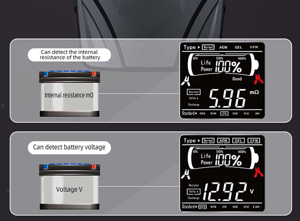 BSIDE Q11 Car Battery Tester, 12V 24V Digital Checker, CCA Lead Acid Battery Analyzer, 3Ah-200Ah Professional Automatic Detect Diagnostic Tool