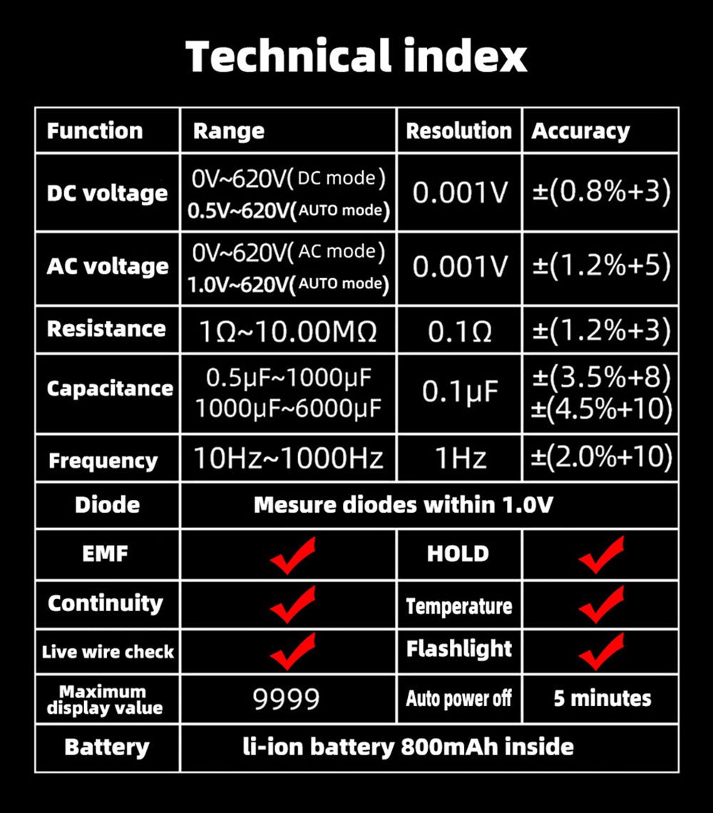 BSIDE S20 Electromagnetic Radiation Detector, Intelligent Multimeter, Color Screen, 9999 Counts, Auto Range, High precision Meter Radiation Monitor