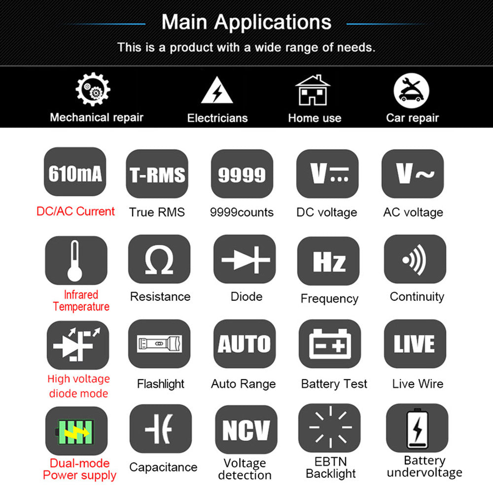 BSIDE S30 Digital Multimeter, Infrared Thermometer, True RMS 9999 Counts, DC AC Voltage Current 15V Diode Capacitor, Ohm NCV Rechargeable Tester - Black