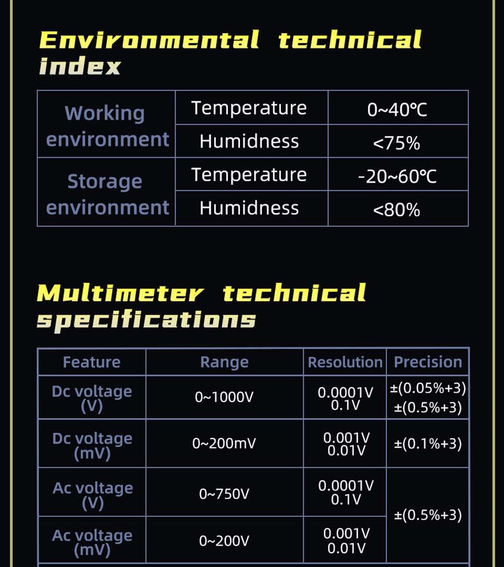 BSIDE S40 Digital Photovoltaic Multimeter, 2.8inch HD Color Screen, High Precision, High Voltage 1000V, Electrical Maintenance