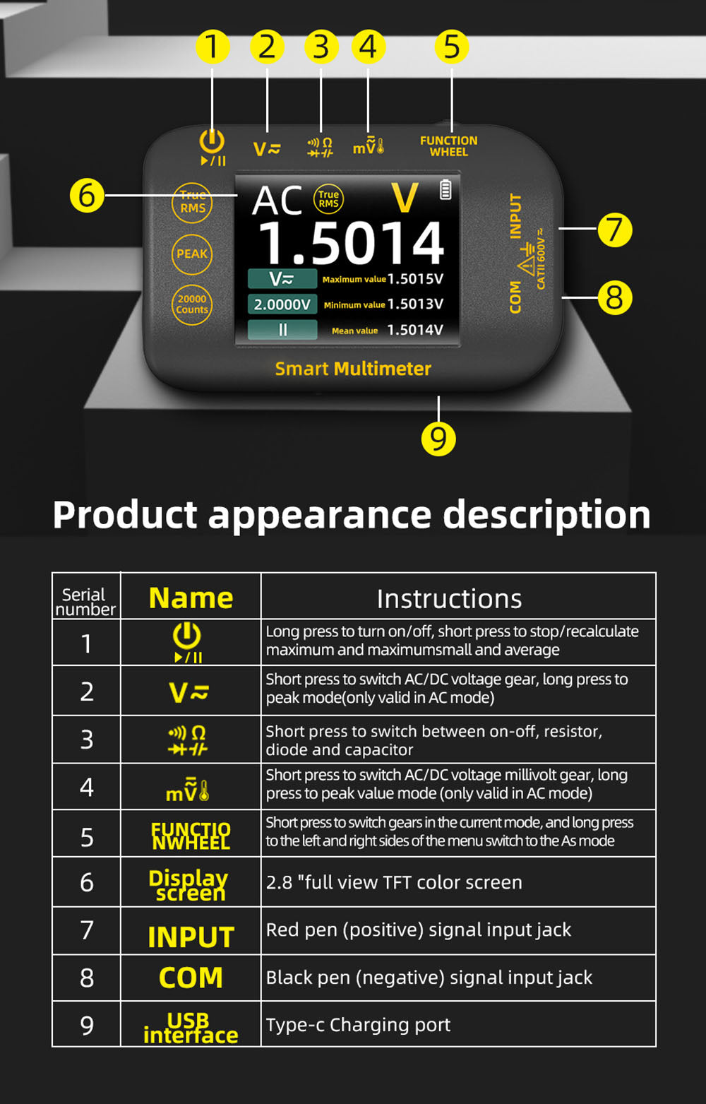 BSIDE S40 Digital Photovoltaic Multimeter, 2.8inch HD Color Screen, High Precision, High Voltage 1000V, Electrical Maintenance