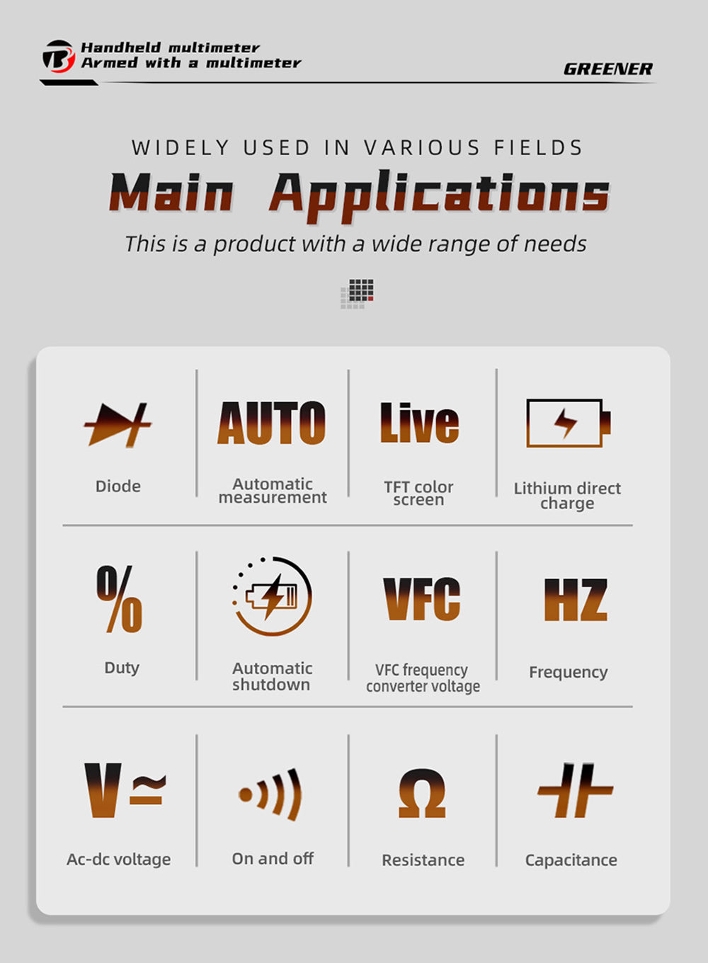 BSIDE S40X Digital Multimeter, Leakage Voltage Tester, AC DC Diode Resistance Capacitance Test, LCD Display, Breakpoint Search, High Precision, Fully Intelligent, USB Charge