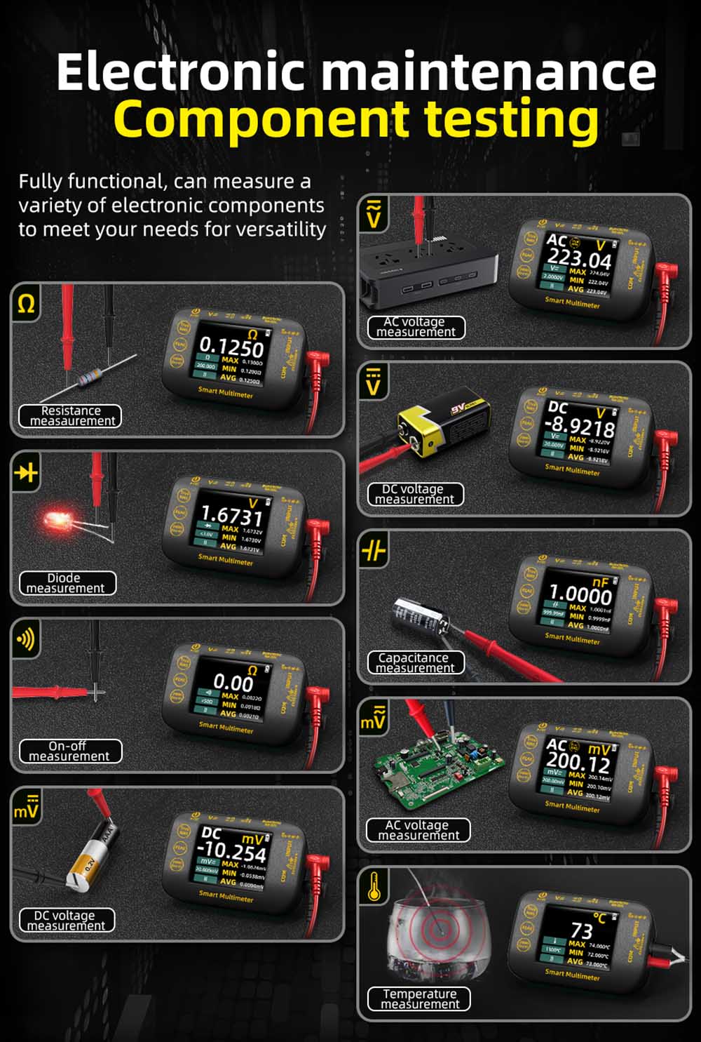 BSIDE S450 Digital Multimeter, 20000 Counts, 1000V, 2.8inch LCD Screen, Graphic Recording, Type-C Charging Port, Photovoltaic Voltage Millivolt AC Peak Meter