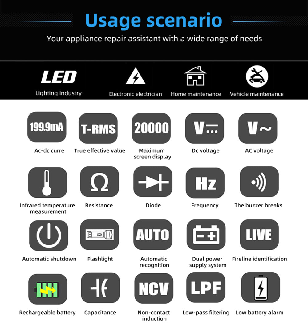 BSIDE S450 Digital Multimeter, 20000 Counts, 1000V, 2.8inch LCD Screen, Graphic Recording, Type-C Charging Port, Photovoltaic Voltage Millivolt AC Peak Meter