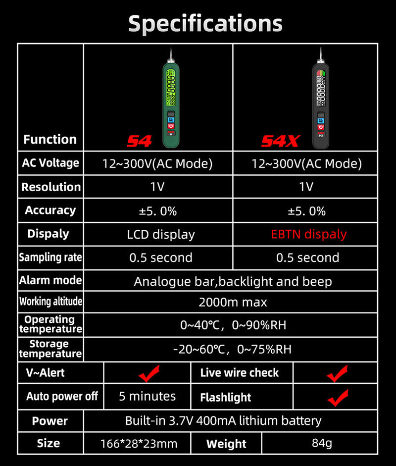 BSIDE S4X 12V-300V Voltage Tester Pen, EBTN Display, Non-Contact Detection, Leakage Live Wire Breakpoint Finder, 400mAh Lithium Battery - Black