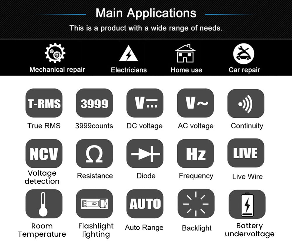 BSIDE S5X Digital Multimeter, AC DC Voltage Detector Pen, Auto Range, Capacitance Ohm Diode Hz NCV Tester, Bright LED Flashlight, 400mAh Li-ion Battery, Black -with Bag