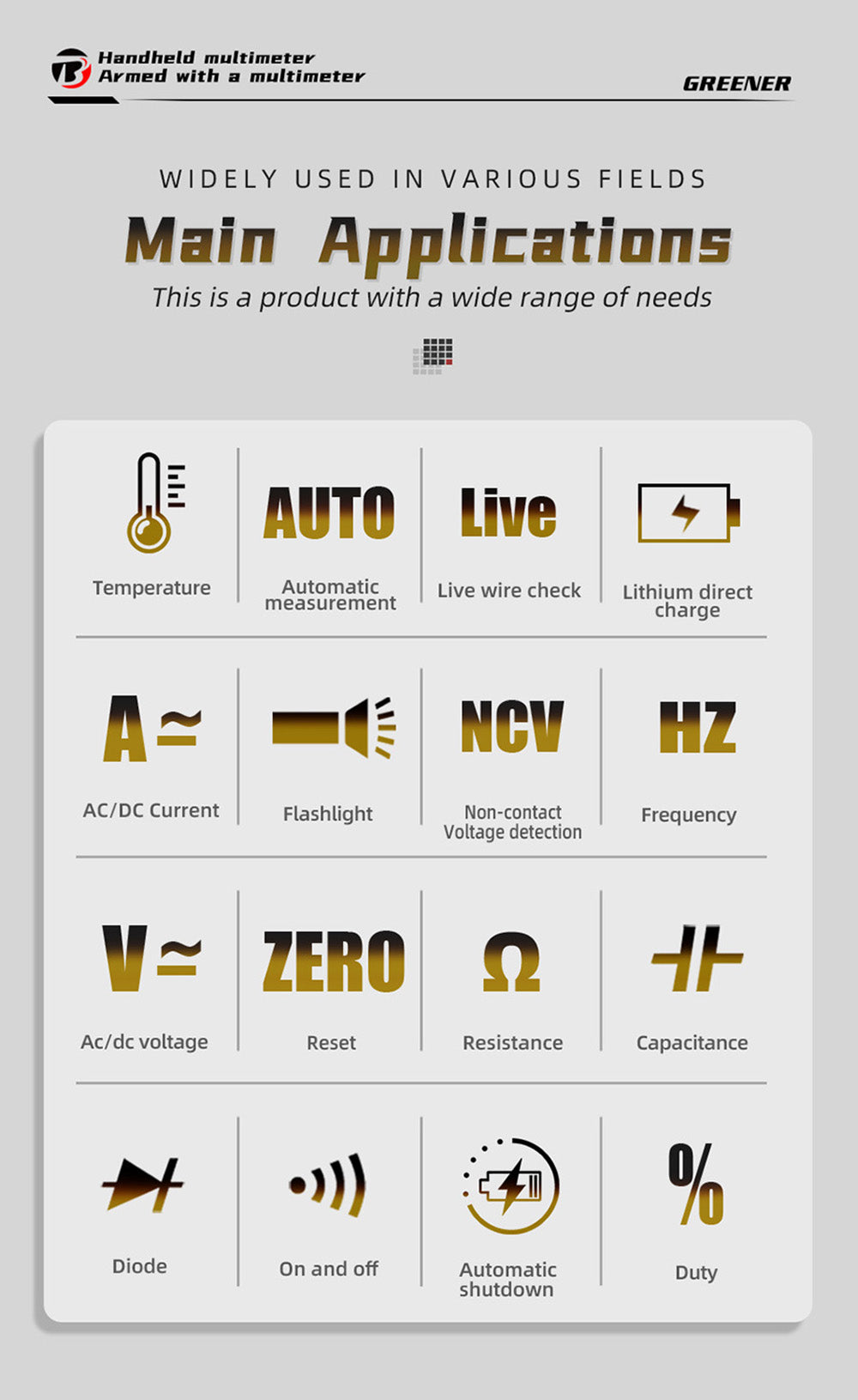 BSIDE U1 Digital Clamp Multimeter, Electric Tester Pen, Bright LED Flashlight, DC AC 100A Pliers, T-RMS Current